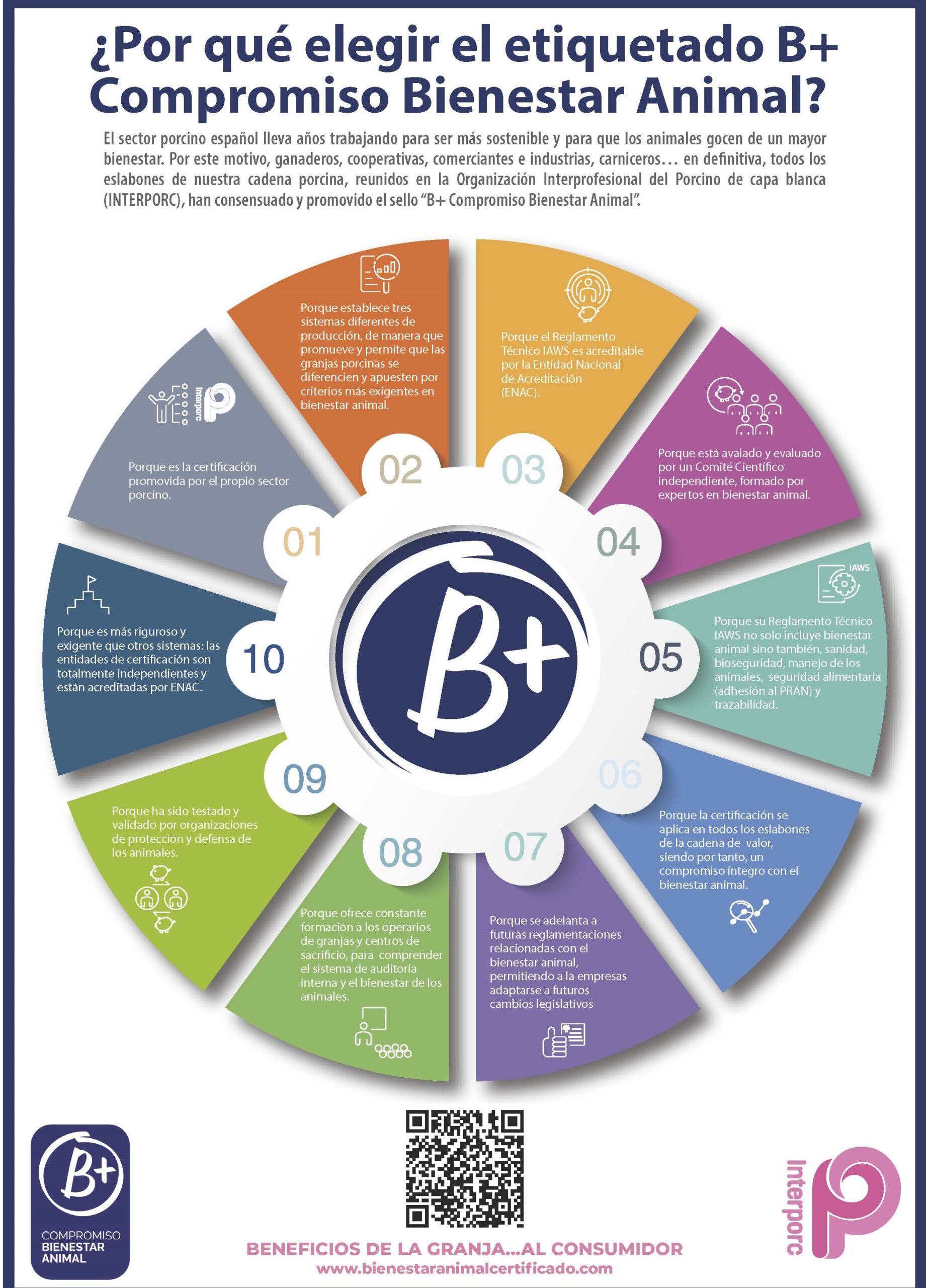 why-choose-iaws-animal-welfare-certification