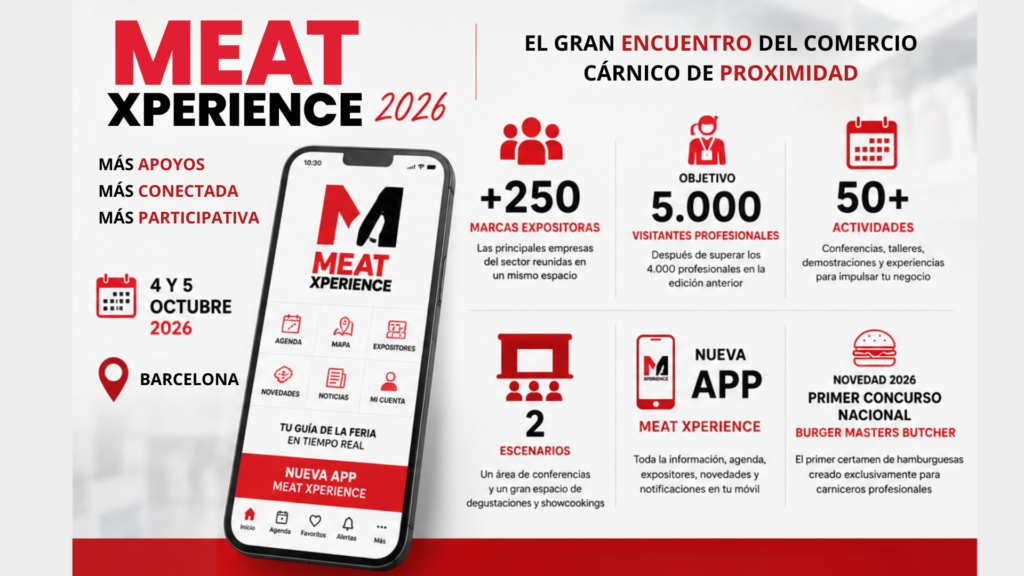 MEAT-XPERIENCE-mas-apoyos